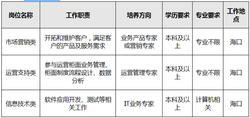 厦门出入境检验检疫局国际旅行卫生保健中心——为您的健康保驾护航
